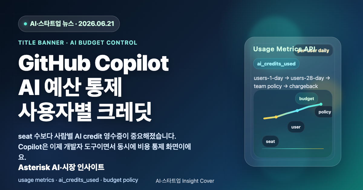 GitHub Copilot usage metrics API가 AI 예산 통제를 바꾸는 이유를 설명하는 타이틀 배너 이미지