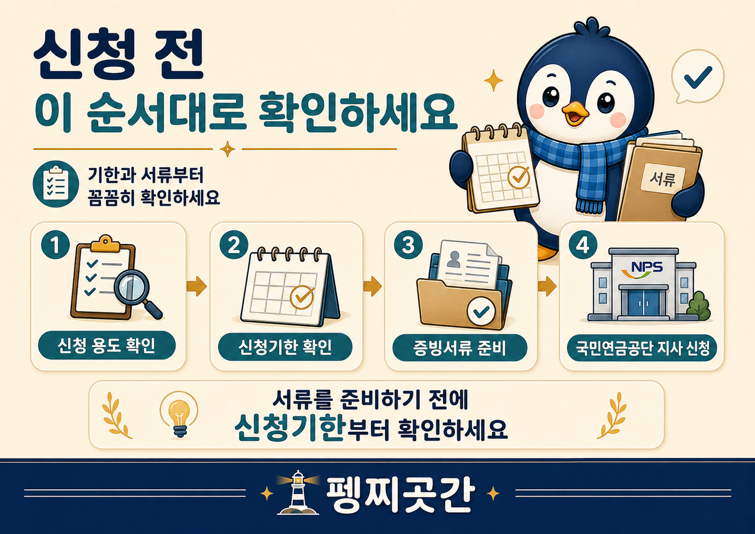 실버론 신청 전 용도와 신청기한을 확인하고 증빙서류를 준비해 국민연금공단 지사에 신청하는 순서 이미지
