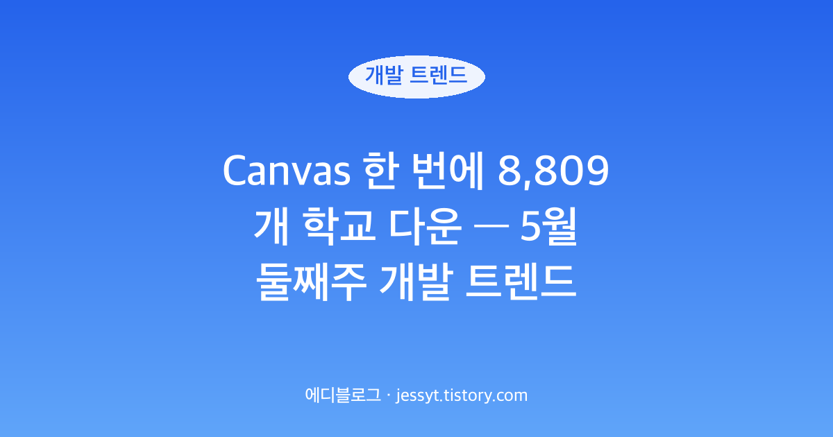 Canvas 한 번에 8,809개 학교 다운 &mdash; 5월 둘째주 개발 트렌드