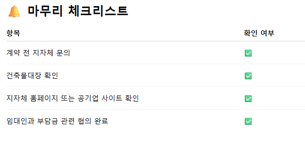 하수도 원인자부담금