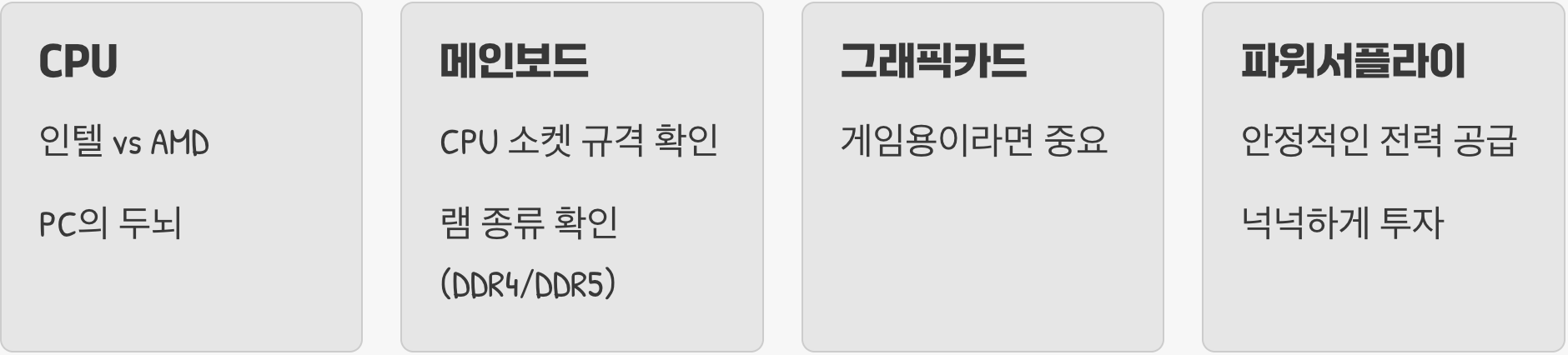 1단계: 내게 맞는 '드림팀' 꾸리기 (부품 선택)