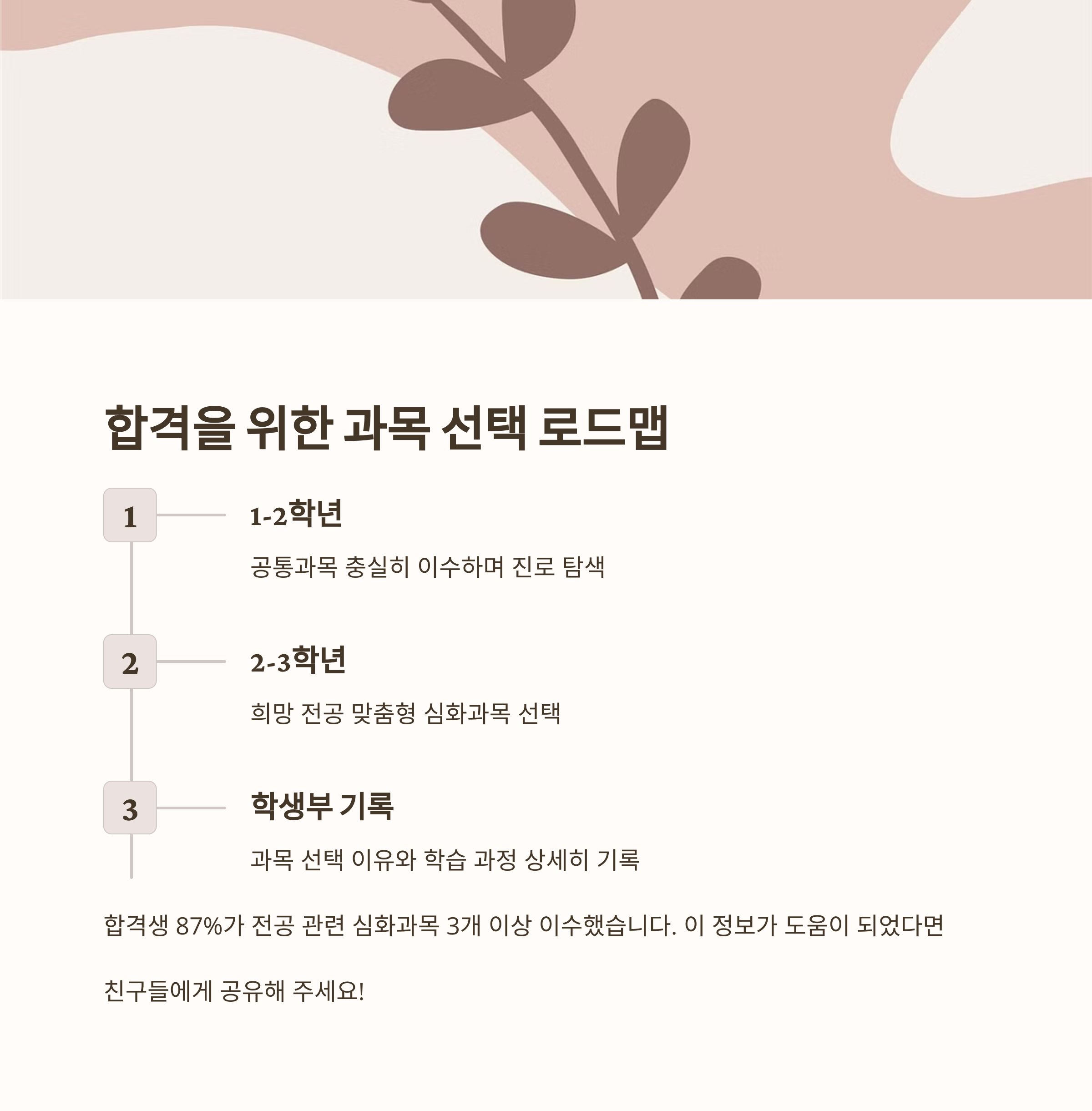 합격을 위한 과목 선택 로드맵