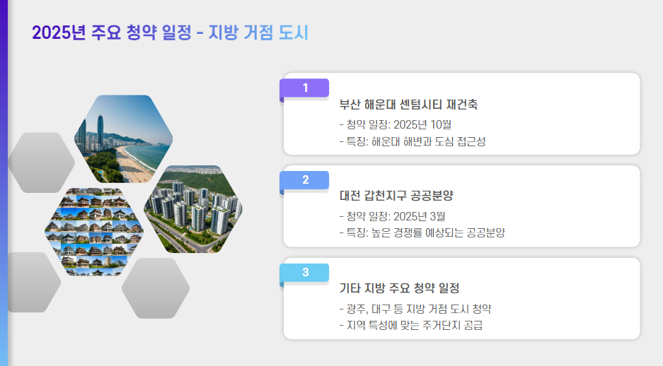 지방 거점 도시 청약 일정