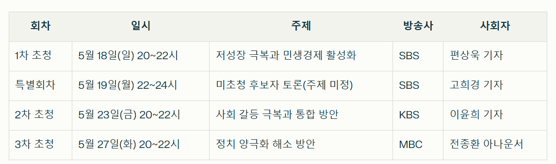 2025 대선토론 일정 한눈에 보기 정리표