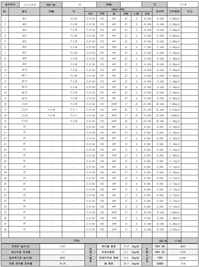 케이블트레이 선정 계산서