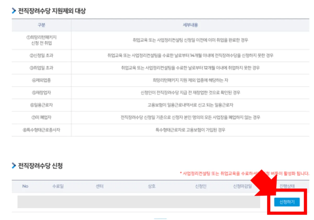 전직장려수당-지원제외-대상
