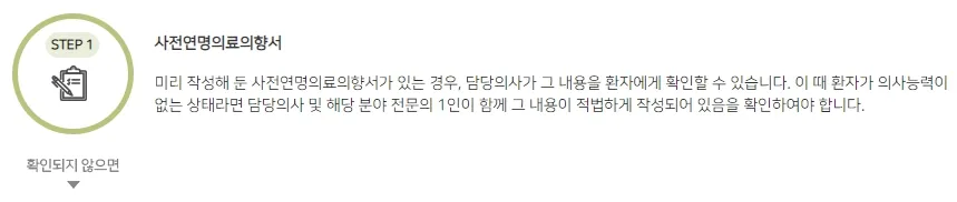 연명치료 거부 사전의향서 작성하는 곳