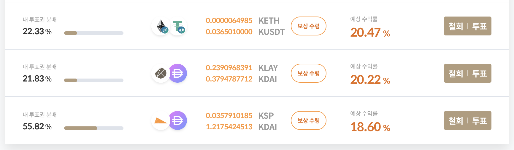 KSP_풀_보팅_현황