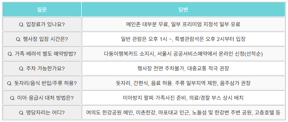 자주묻는질문