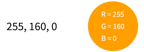 컬러 표기 예시