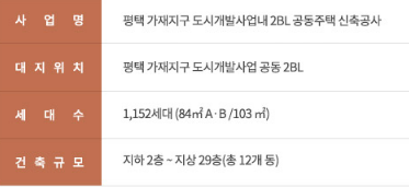 사업개요