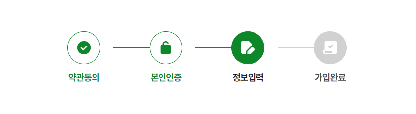 탄소중립실천포인트