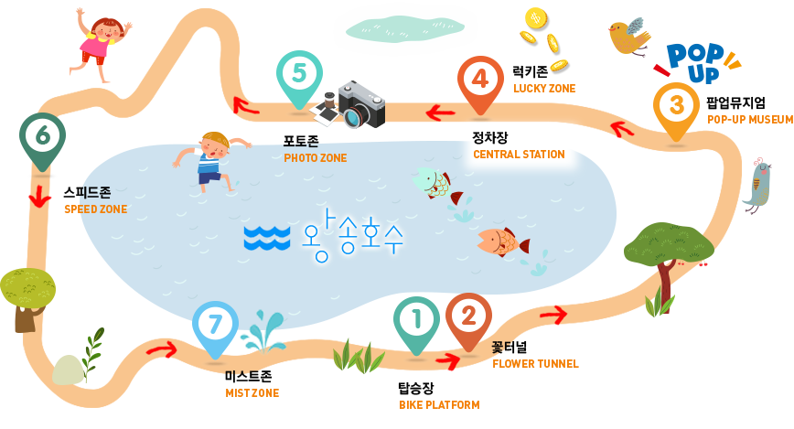 의왕레일바이크 운행 코스