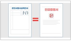 인감증명서 대리발급