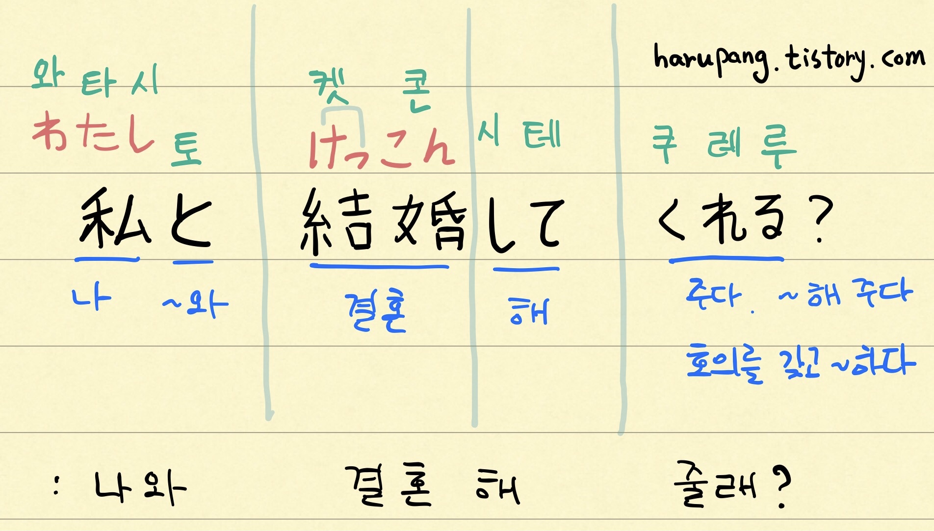 '나와 결혼해 줄래?' 일본어 분석