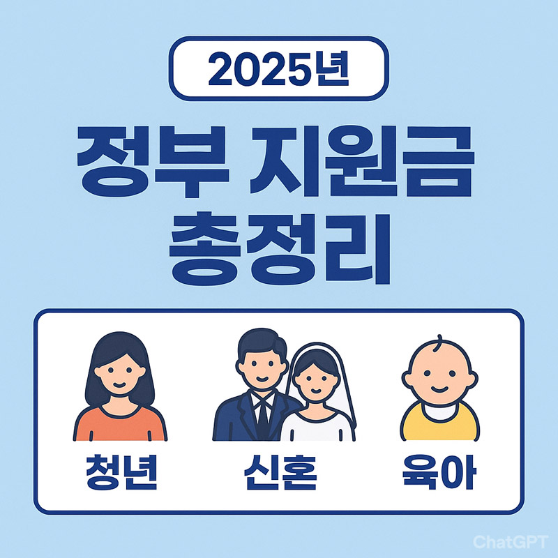2025 정부 지원금 총정리 – 청년·신혼·육아 혜택