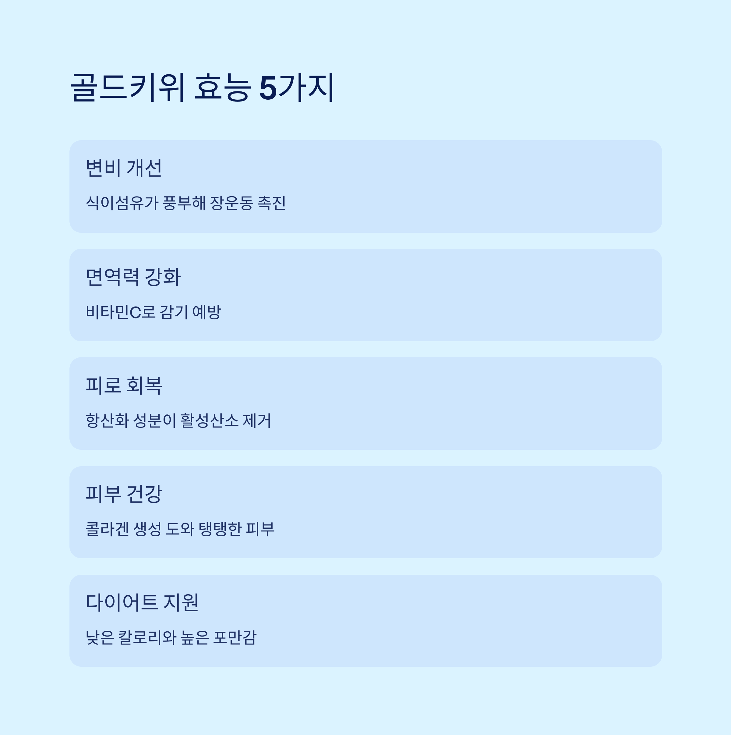 골드키위-효능