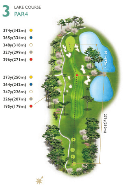 사우스스프링스 컨트리클럽 레이크코스 3