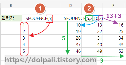 SEQUENCE 함수를 이용한 번호 매기기
