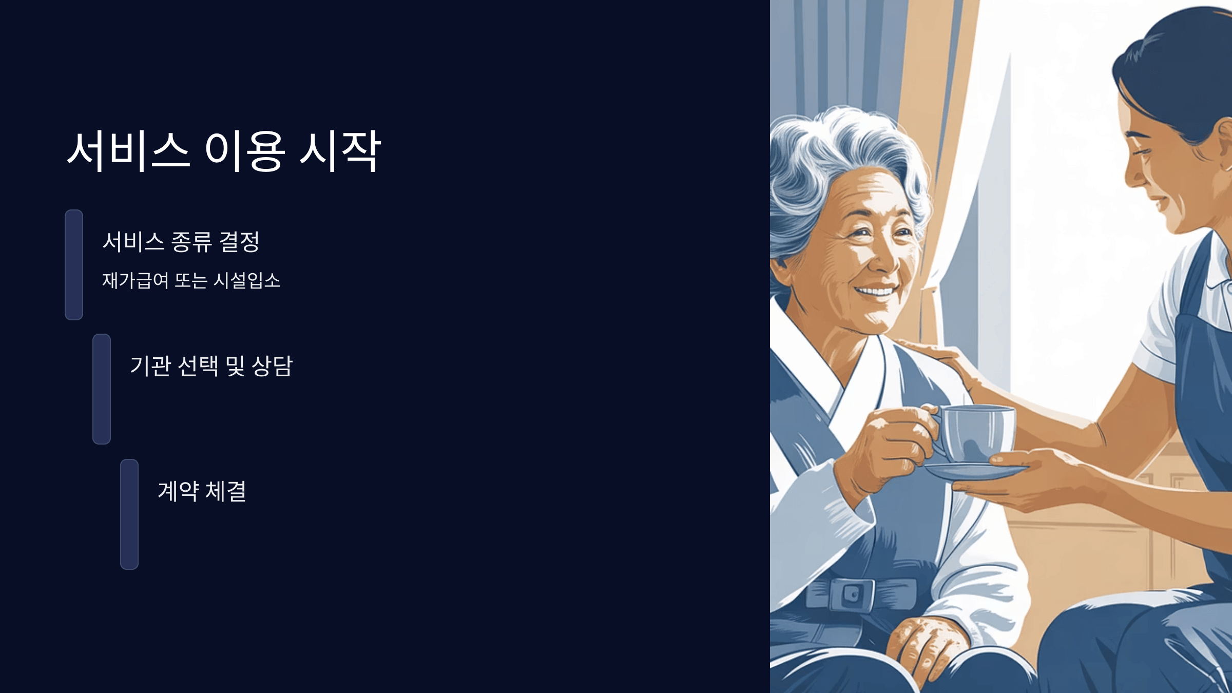 서비스 이용 시작