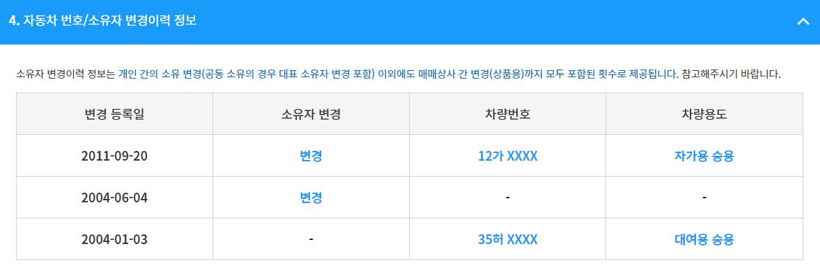 인터넷 중고차 구매할 때 보험이력 사고이력 조회