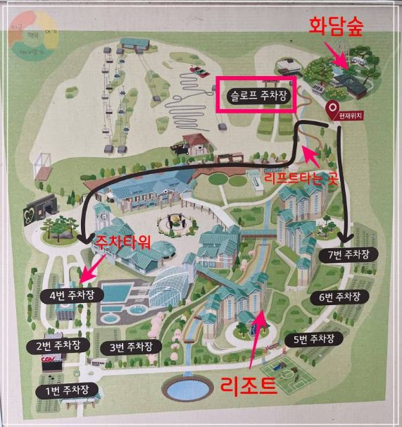 주차장 위치 및 종류