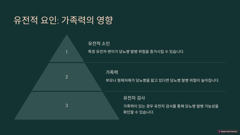 당뇨병 유전적 요인