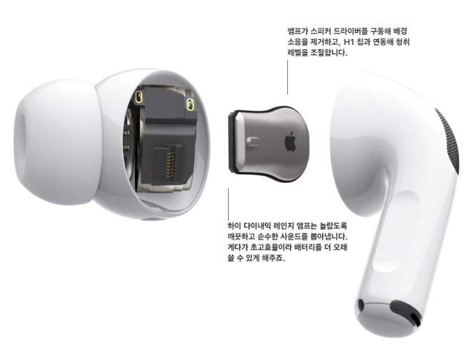 에어팟프로 사운드