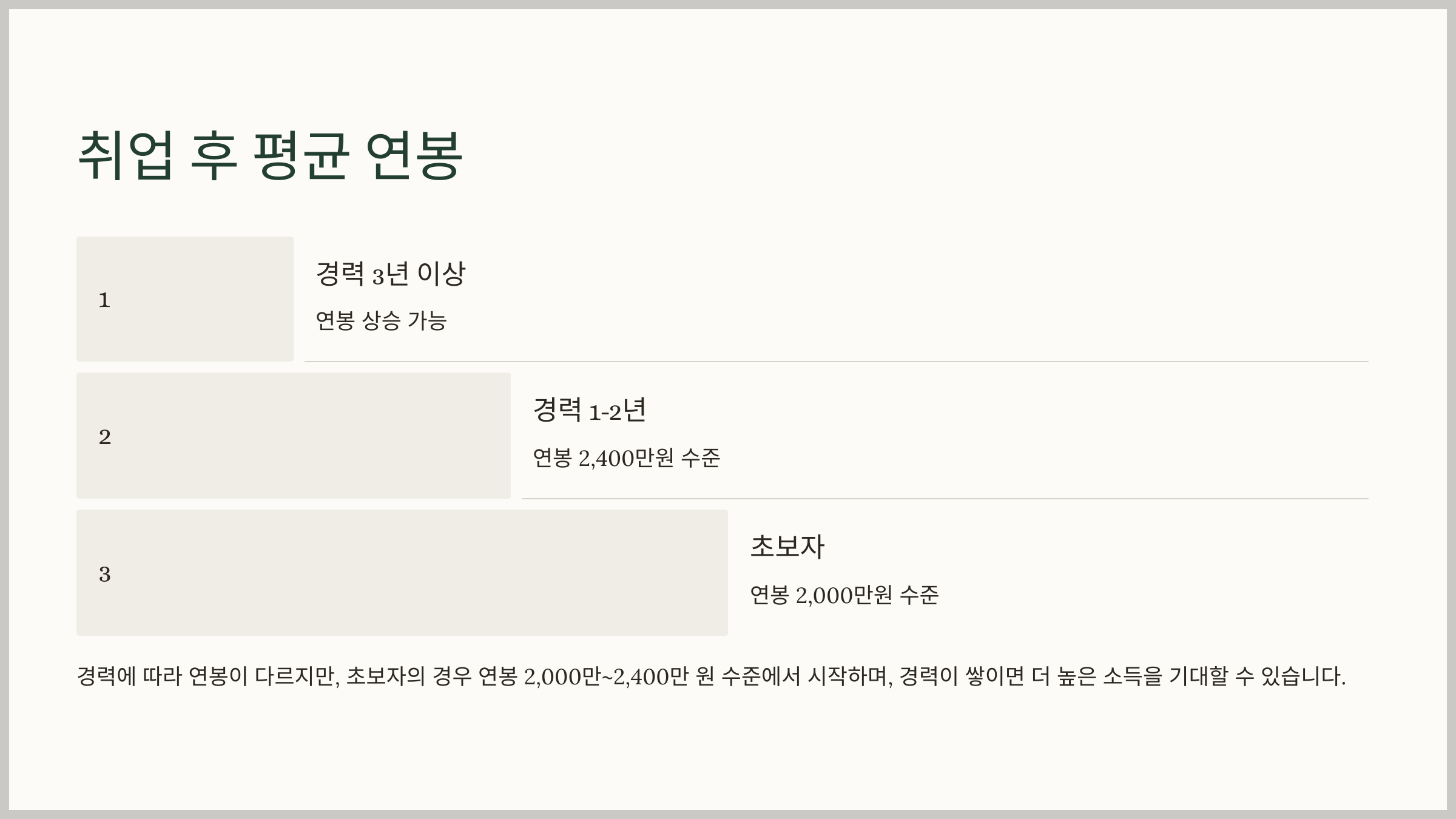 노인생활지원사 자격증 취득