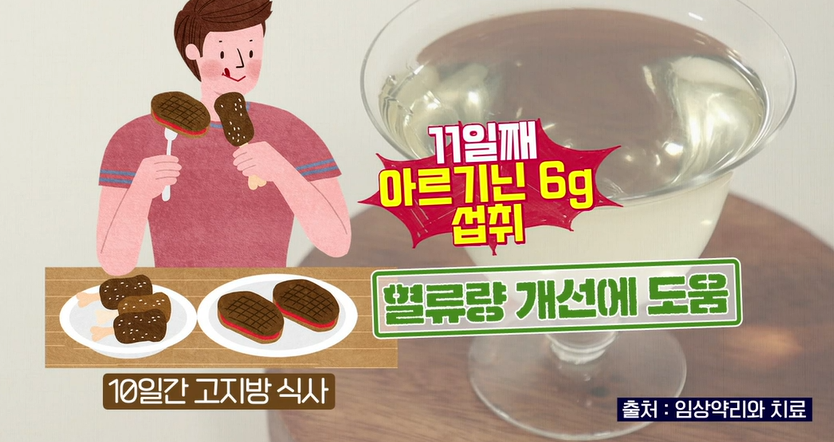 아르기닌의 효능