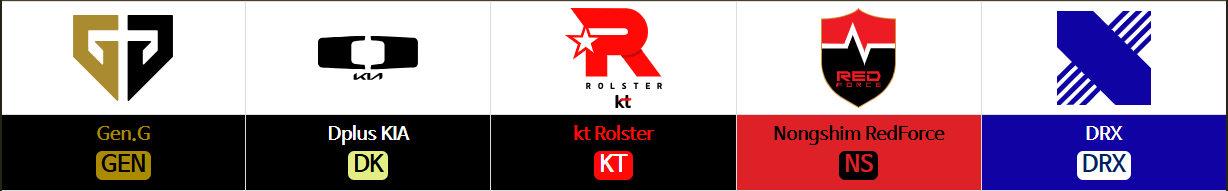 2025 LCK 일정