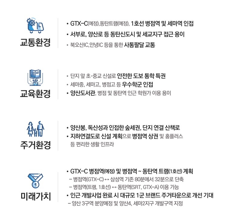 롯데캐슬-위너스포레