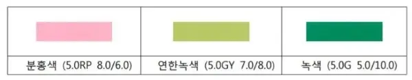 노면 유도선 3가지 색으로 분홍색과 연한 녹색과 초록색