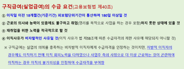 실업급여 수급조건 완벽 가이드 180일 기준 총정리