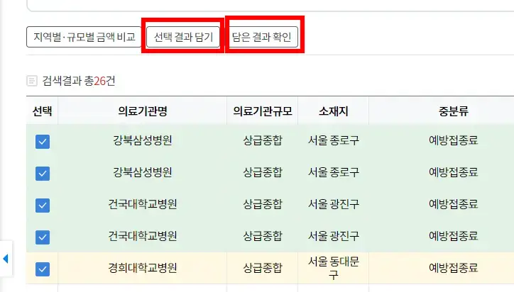 가다실-가격