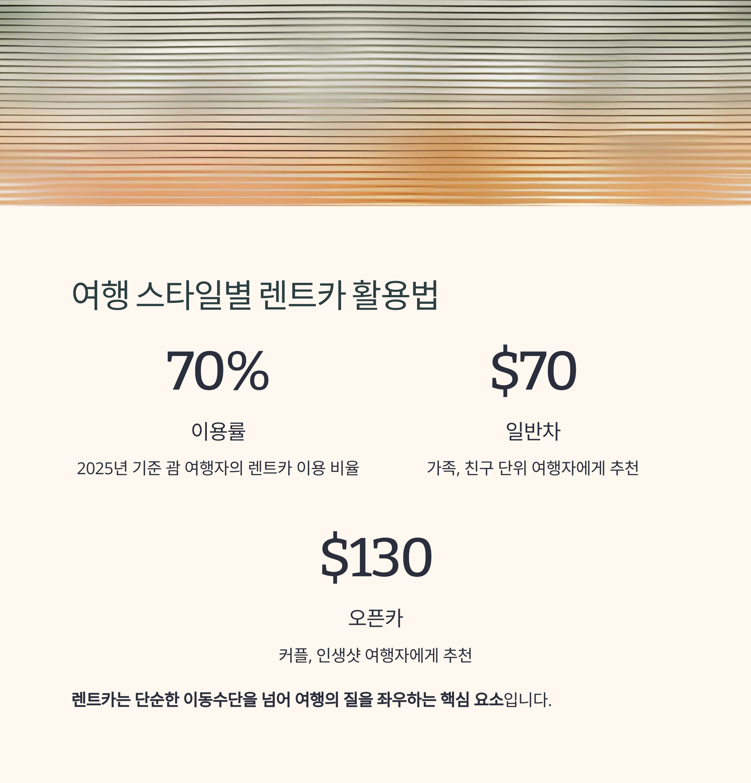 여행 스타일별 렌트카 활용법