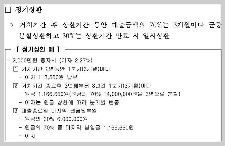 2025년 소상공인 정책자금 종류 대상 및 서류 3분 정리