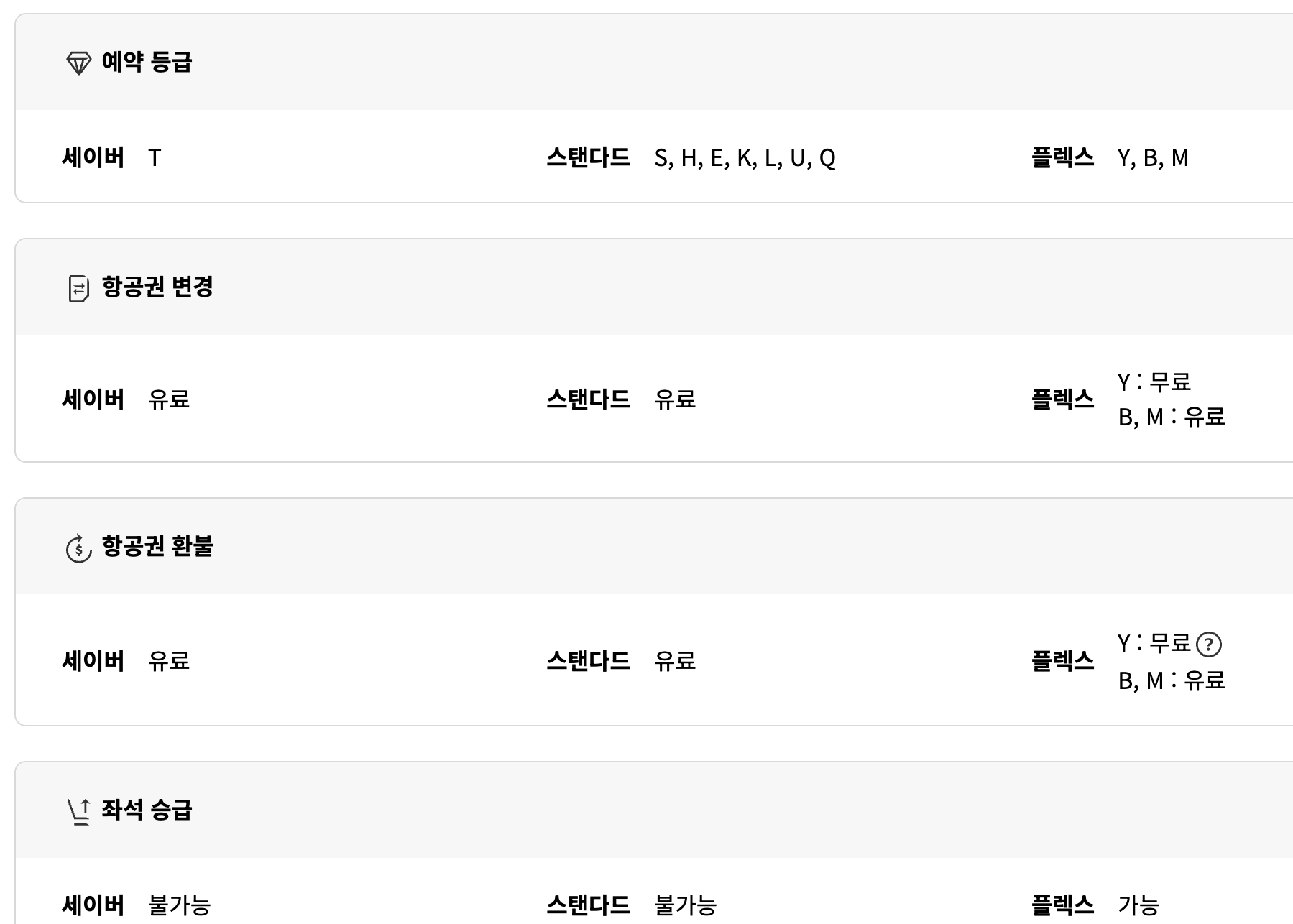 대한항공 이코노미 세이버 스탠다드 플렉스 등급 기준