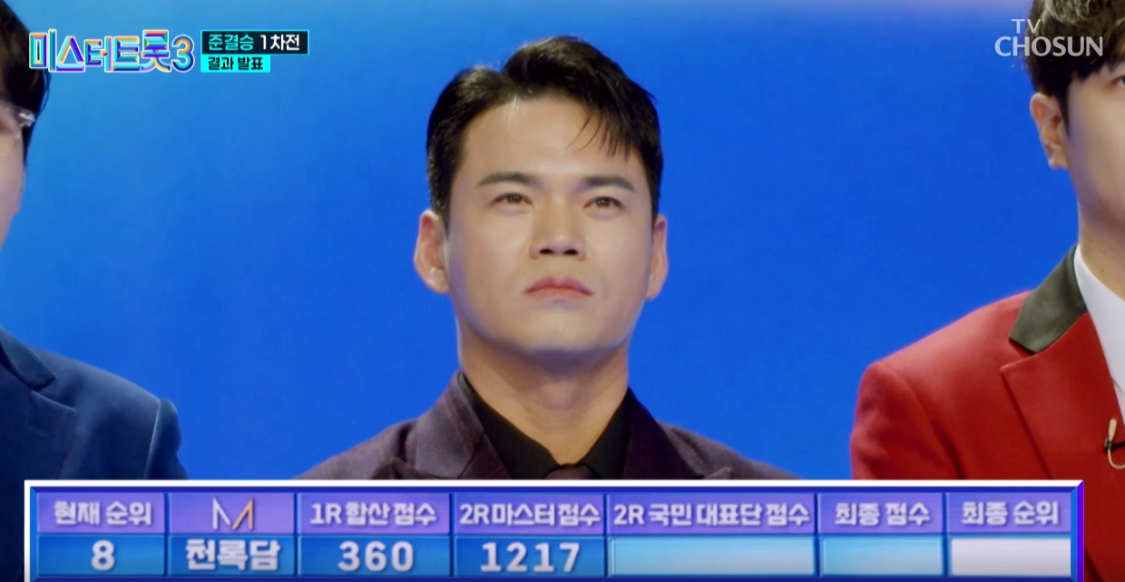 미스터트롯3-결승진출자명단