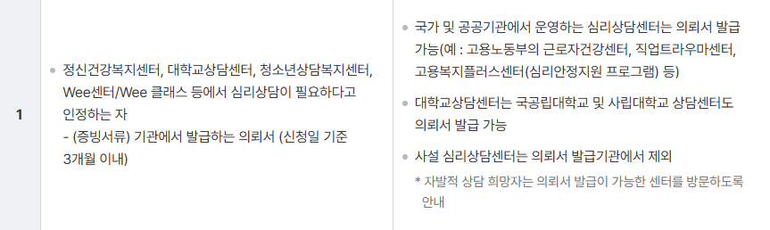 전국민 마음투자 지원사업 온라인 신청