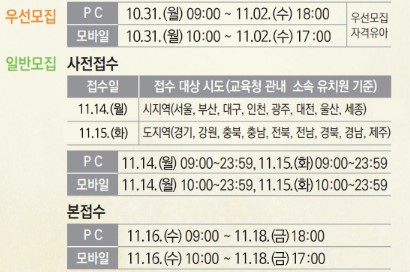 처음학교로접수일정