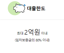 청년 버팀목 전세대출 조건 서류 연장 중도상환 금리 이자