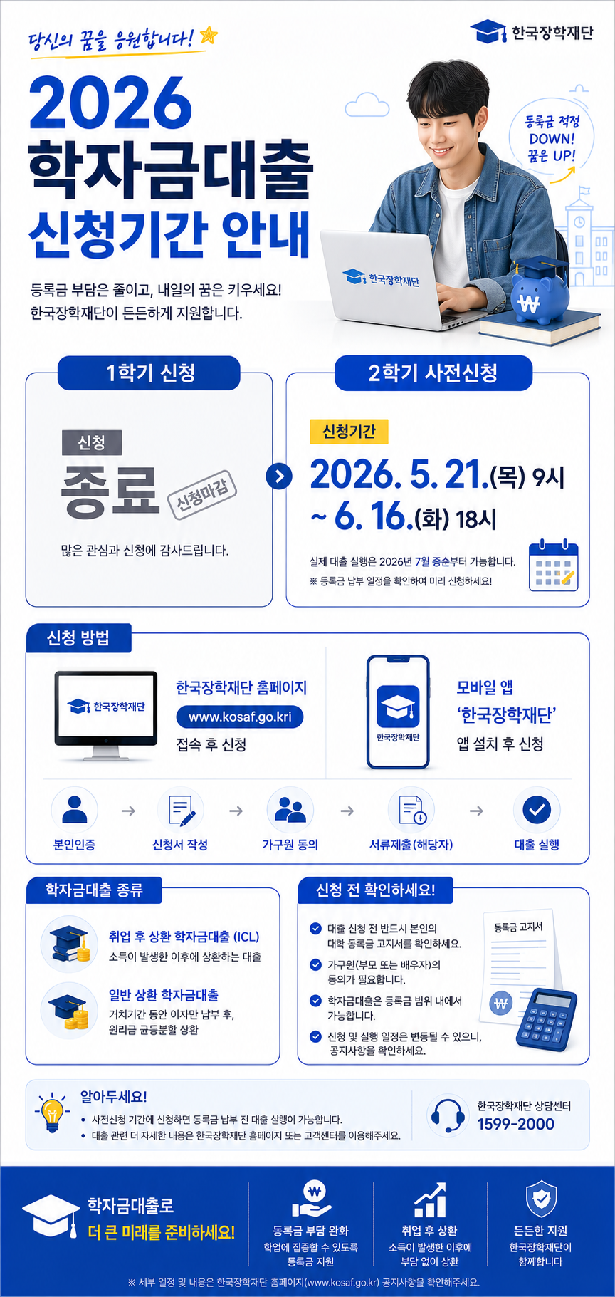 2026 학자금대출 신청기간 안내 인포그래픽으로 1학기 신청 종료, 2학기 사전신청 시작 일정과 한국장학재단 홈페이지 및 모바일 앱 신청 방법, 대학생 등록금 지원 내용을 정리한 세로형 카드뉴스 이미지