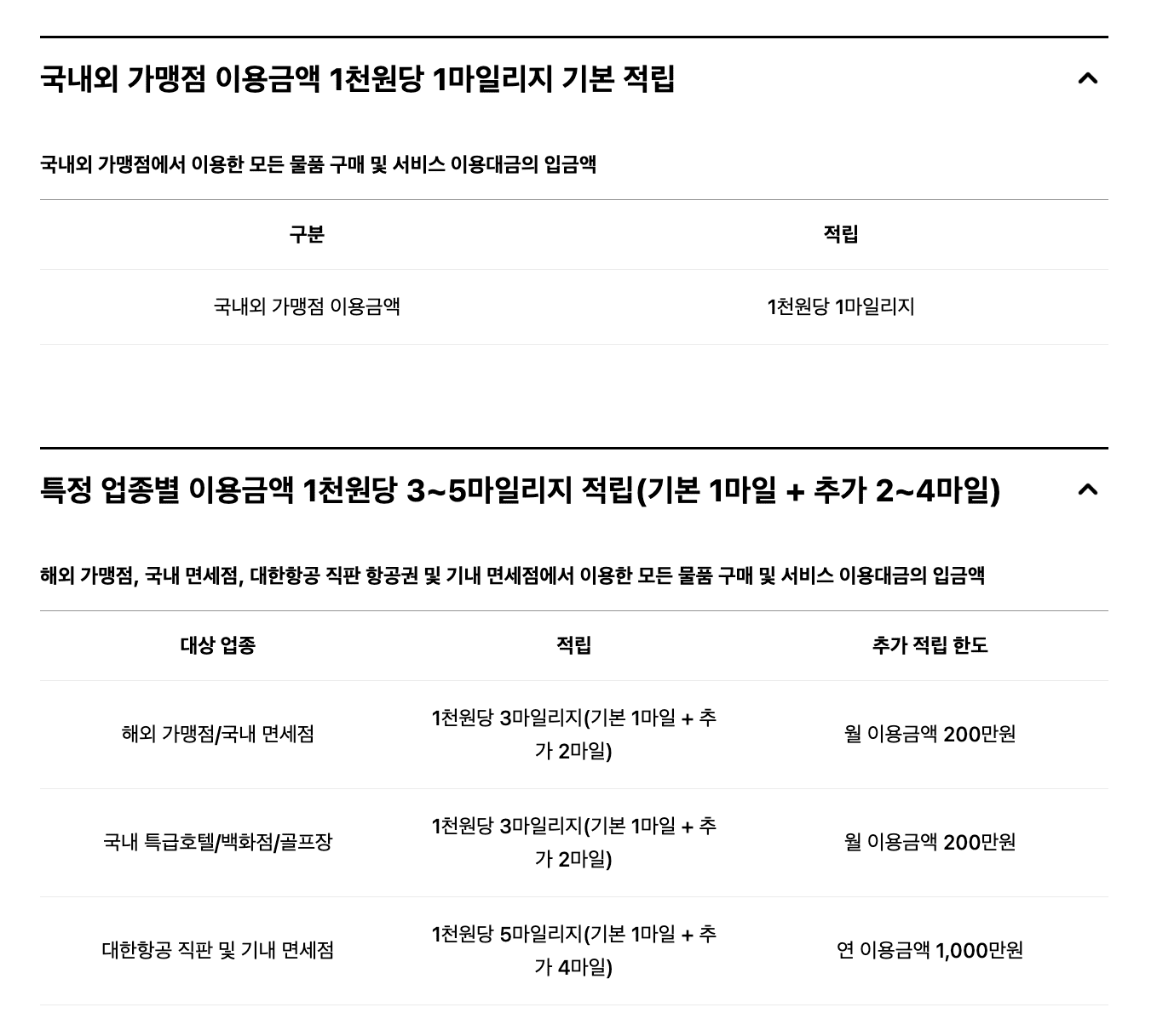 현대카드 대한항공카드 더 퍼스트 기본 마일리지 적립표