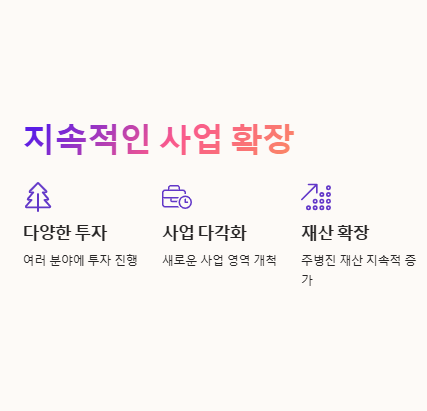 주병진 재산