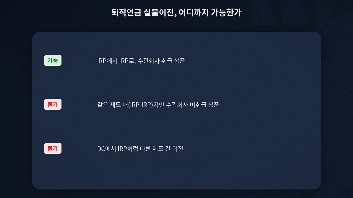 퇴직연금 실물이전 가능 범위 IRP DC DB 조건