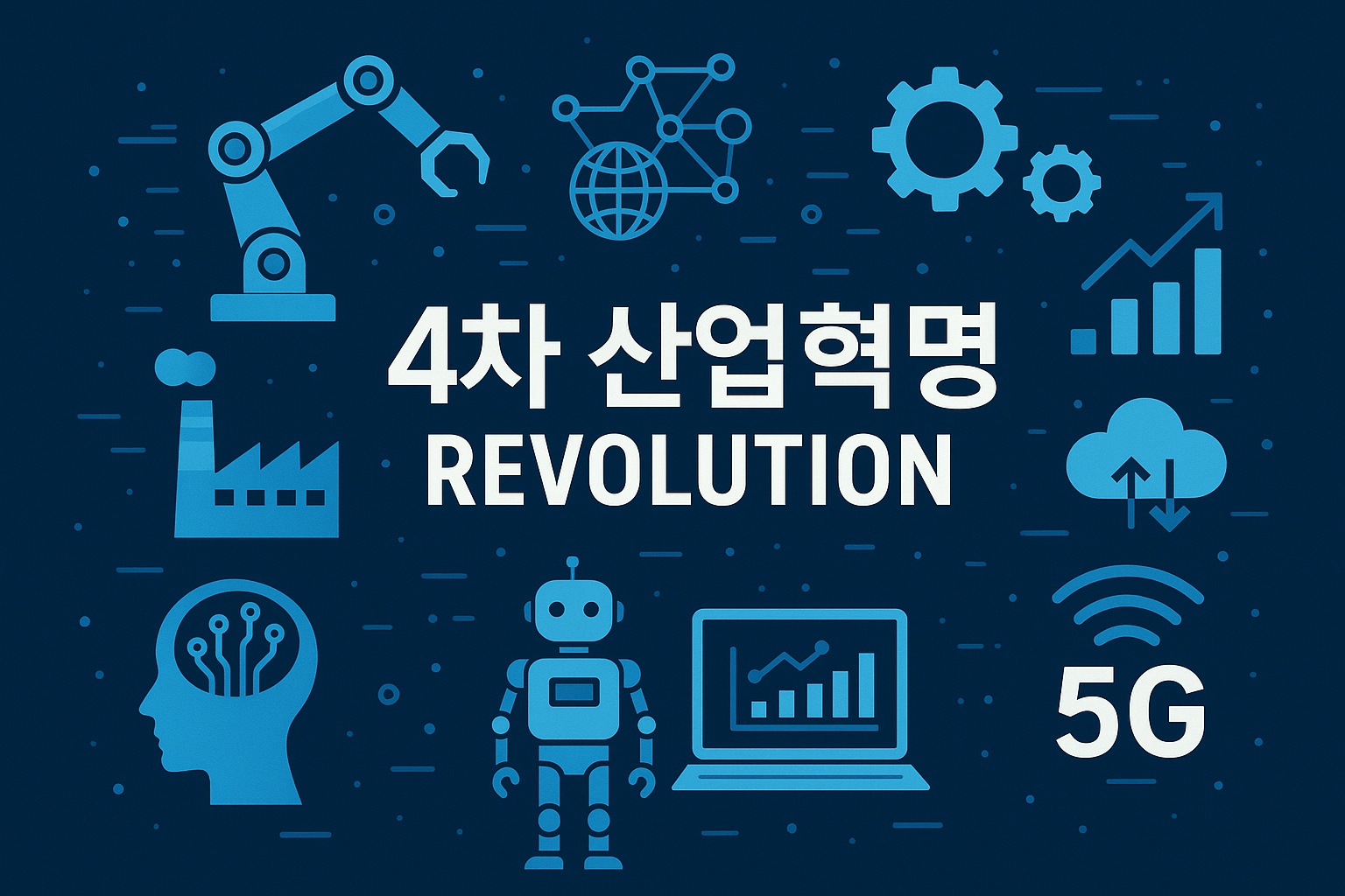 4차 산업혁명