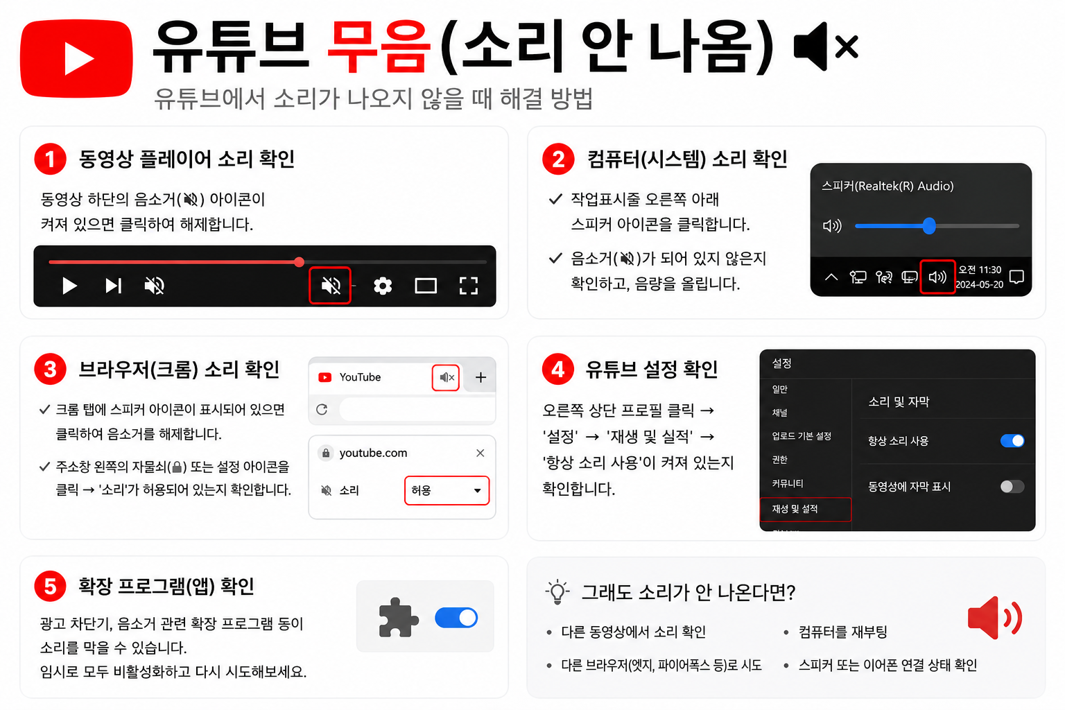 유튜브무음