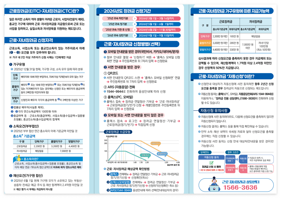 [필독] 알바&middot;직장인 필독! 2026 근로장려금 소득재산 기준 및 숨은 세금 환급받기