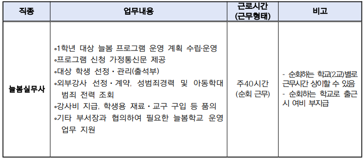 늘봄-실무사-하는일
